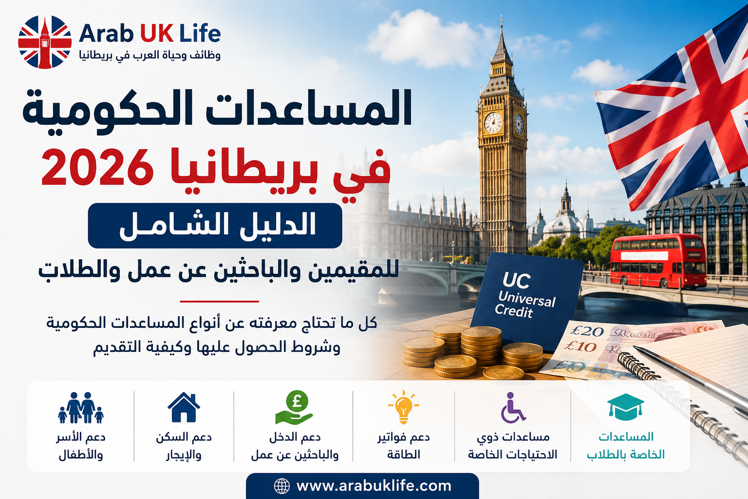 المساعدات الحكومية في بريطانيا 2026: الدليل الشامل للمقيمين والباحثين عن عمل والطلاب